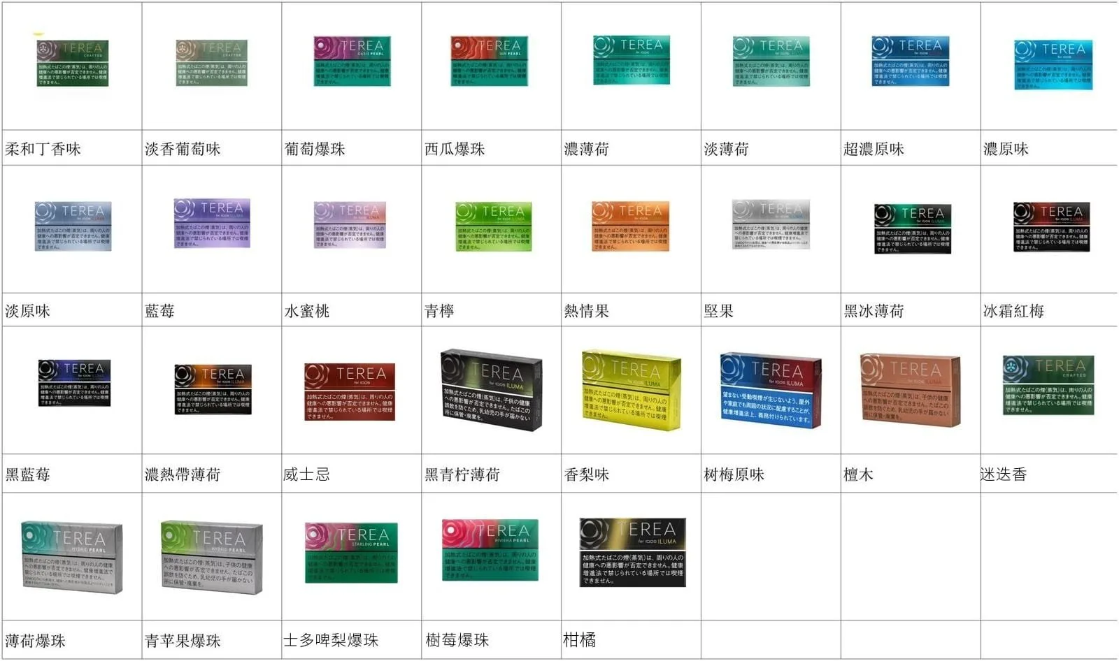 IQOS TEREA Black Sunshine Menthol （黑冰柑橘）煙彈 - Image 2
